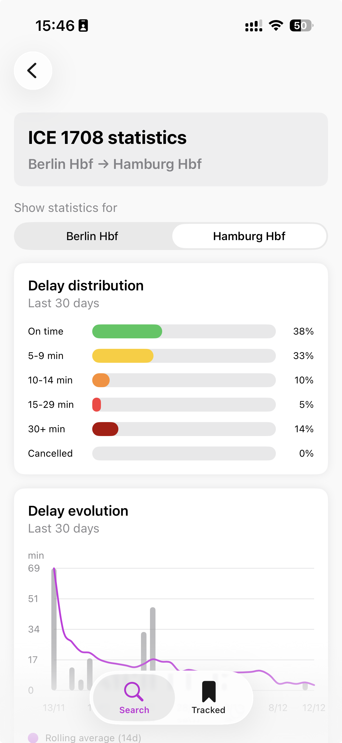 Connection details with alternatives
