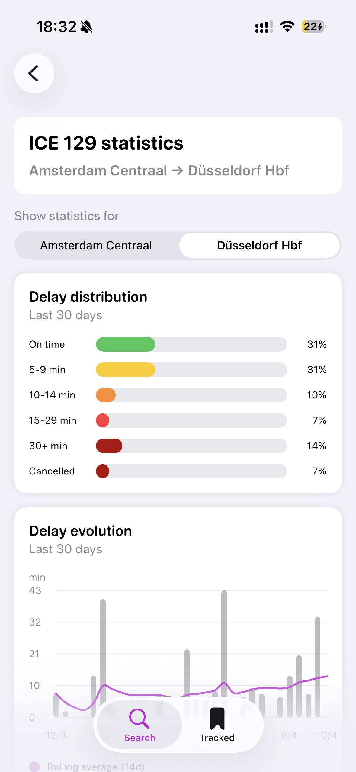Connection details with alternatives